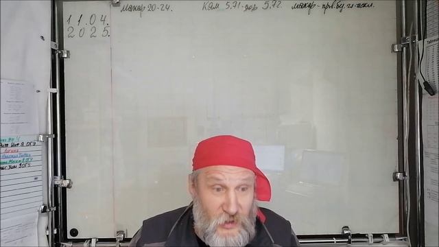 11.04.25. Кто такой мужчина. Что делать, когда мариванна враг ученикам