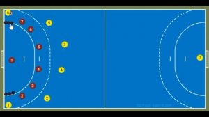 Как играть гандбол (простая представление)