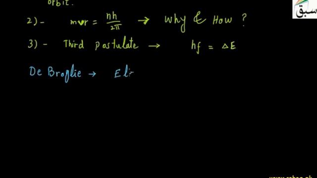 De-Broglie's Interpretation of Bohr's Orbits, Physics Lecture | Sabaq.pk