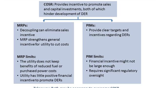 FEUR Report No 3 Webinar смотреть онлайн