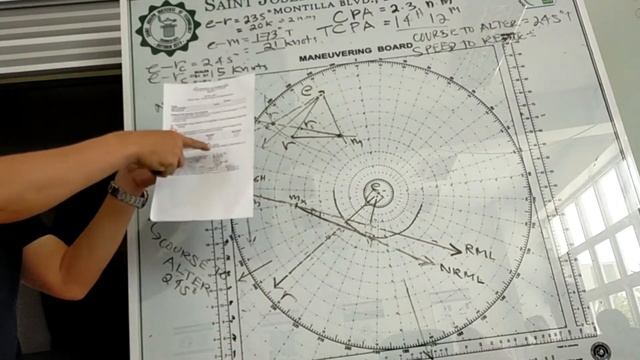 SJIT Maritime Academy NAV 5 ARPA/RADAR Online Discussion | Part 6 смотреть онлайн