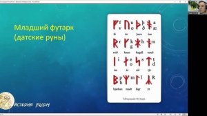 Руны викингов