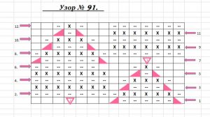 УЗОР № 91. УЗОРЫ С ВЫПУКЛЫМИ ФИГУРАМИ.
