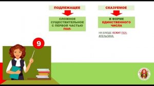 ЕГЭ. Вопрос 8. Согласование сказуемого с подлежащим