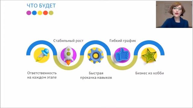 Факты и мифы о фрилансе — Ольга Шевченко