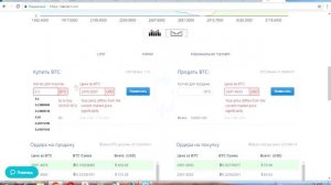 КАК ТОРГОВАТЬ НА БИРЖЕ CEX.IO НА ВАЛЮТНОЙ ПАРЕ BTC⁄ETH
