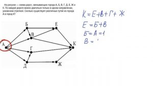 Задание 11 ОГЭ Информатика. . Анализ информации, представленной в виде схем