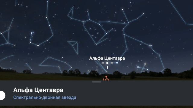 Всё о звёздах