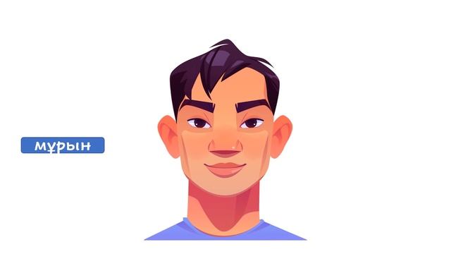 Адамның жүзі / Лицо человека смотреть онлайн