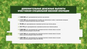 Защитники Отечества - выпуск 3