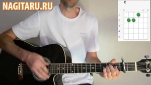 Юра Шатунов - СЕДАЯ НОЧЬ. Аккорды в Am, на гитаре