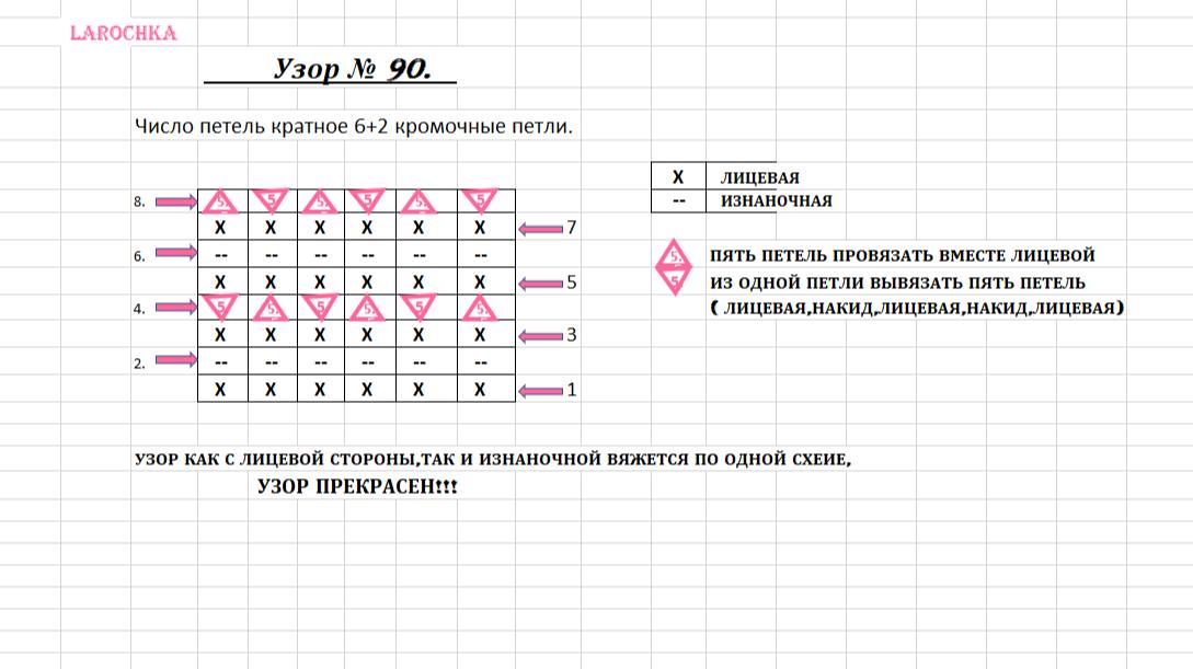 УЗОР № 90  УЗОРЫ С ВЫПУКЛЫМИ ФИГУРАМИ.(ДВОЙНЫЕ)