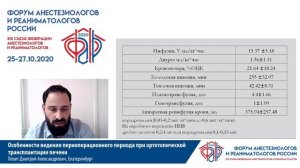 Периоперационный период при трансплантации печени Левит Д.А. ФАРР 2020
