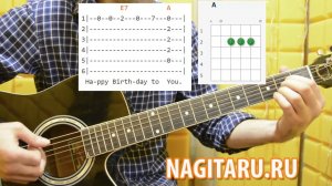 ЛЕГКАЯ МЕЛОДИЯ для НАЧИНАЮЩИХ! "Happy Birthday to You". Разбор с табами на гитаре