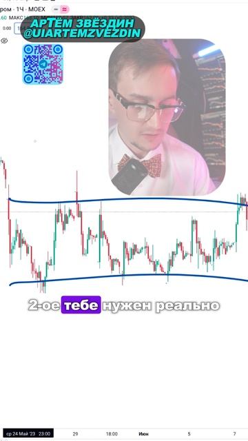 Обучение трейдингу с нуля бесплатно