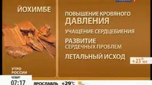 В А Тутельян о БАДах программе Утро России