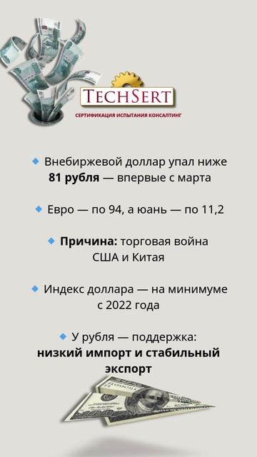 📉 Доллар падает, рубль крепнет