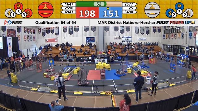 QM64 - 2018 MAR District Hatboro-Horsham Event смотреть онлайн