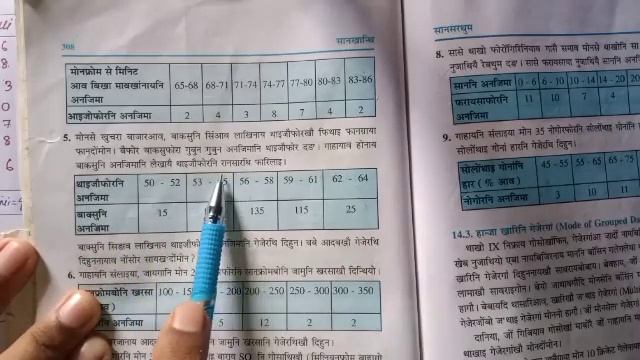 Chapter 14 Statistics of Class 10 MATHS in Bodo language| Ex14.1 Q.4 & Q.5| Part 5