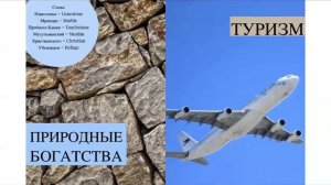 Осетия Презентация