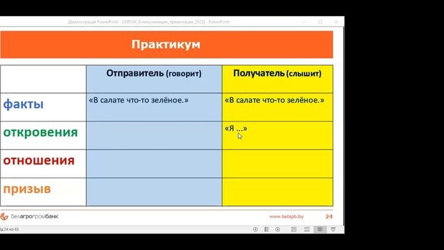 Вебинар "Основы деловой коммуникации"