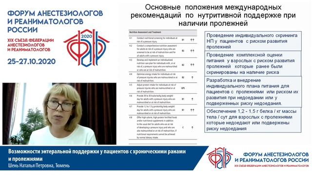 Питание и пролежни Шень Н.П.  ФАРР 2020