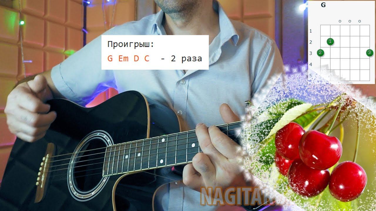 Ssshhhiiittt! - ВИШЕНКА, на простых аккордах. Разбор на гитаре смотреть онлайн