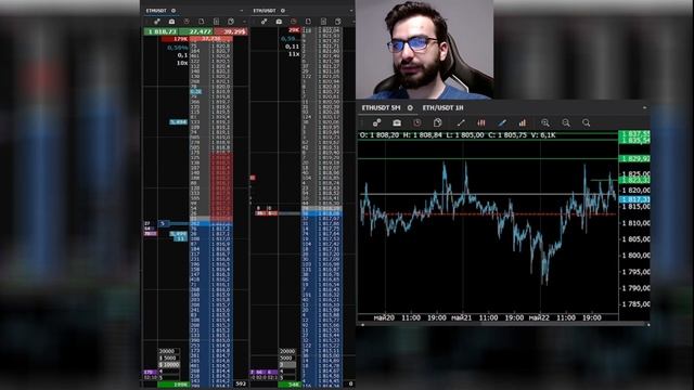 СКАЛЬПИНГ НА БИНАНС. КРИПТОВАЛЮТЫ. ТРЕЙДИНГ. ОБУЧЕНИЕ ТРЕЙДИНГУ.