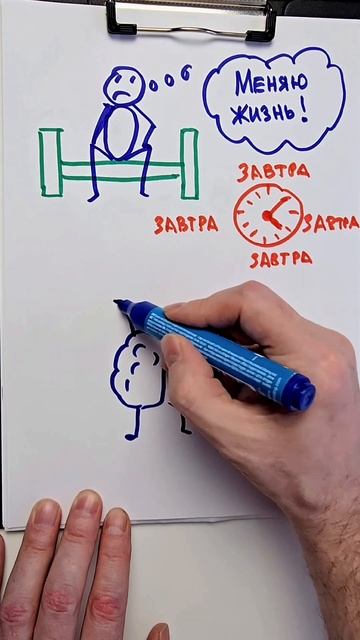 Почему так трудно меняться, даже если очень хочется