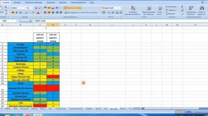 Ставки на КХЛ. Очень перспективная стратегия ставок