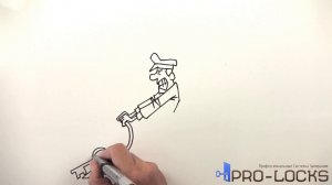 ABLOY CLIQ - умная мастер-система