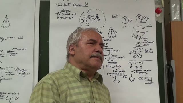 Анисимов О.С. Лекция 31. Философия духа. Отношение к миру в религии и переход к философии. 2015