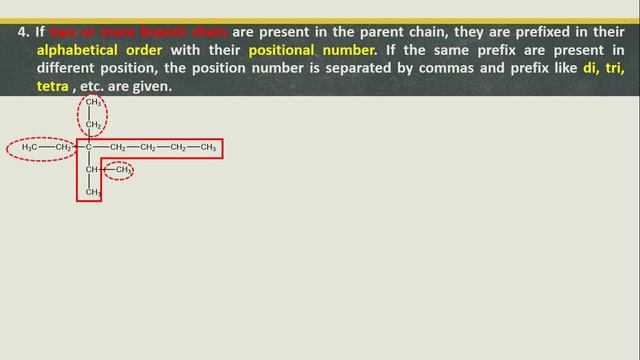 IUPAC Nomenclature of Hydrocarbons, the easy way, Grade 11, Chemistry смотреть онлайн
