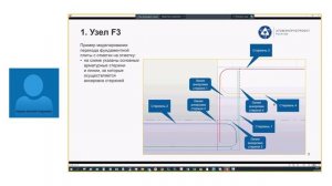 [Курс «Проектирование СК»] Занятие 10. Чертежи марки КЖ. Чертежи Армирования. Часть 4