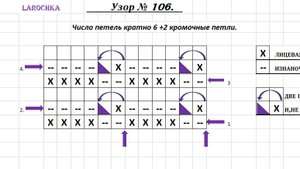 УЗОР № 106. УЗОРЫ РАЗНЫЕ