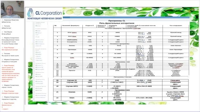 ДЕНЬГИ CL(34 часть) ЕЛЕНА СТЕФАН 15.09.2023 смотреть онлайн