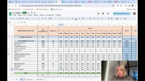 Видео с пояснением как самостоятельно создать P&L отчета