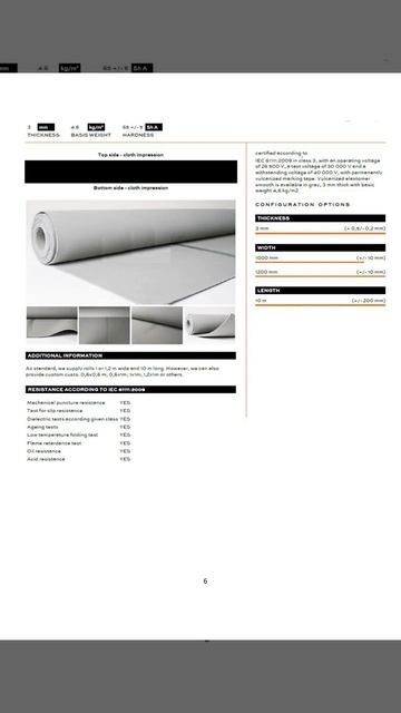 ELEKTROIZOLACIJSKI TEPIH KATALOG od 1000 V do 50 kV смотреть онлайн