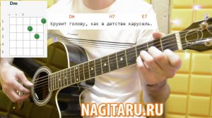 Как играть "ПРЕКРАСНОЕ ДАЛЕКО". Аккорды и разбор на гитаре