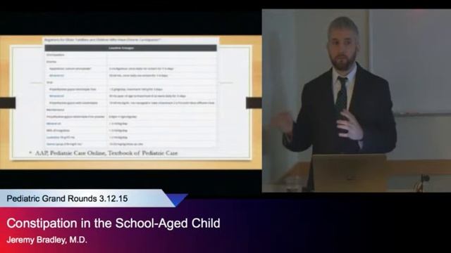 "Constipation in the School-Aged Child," Jeremy Bradley, M.D. смотреть онлайн