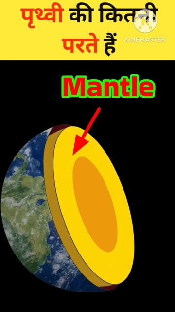 धरती का ढाँचा । पृथ्वी के अंदरूनी परतों की जानकारी | #shortsfeed #अंतरिक्षtv #facts. смотреть онлайн