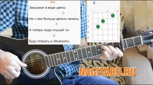 Как играть Алена Швец - "Неудачница". Аккорды в Am, слова и разбор песни под гитару