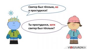 42. Союзы простые и составные, сочинительные и подчинительные