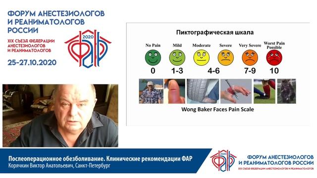 ПО обезболивание рекомендации ФАР Корячкин ВА ФАРР 2020