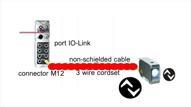 Balluff informs about IO-Link смотреть онлайн