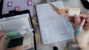 #2 Денежное распределение по конвертам апрель 2025 18550 рублей.
