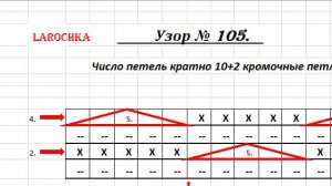 УЗОР № 105 УЗОРЫ С ВЫПУКЛЫМИ ФИГУРАМИ (ДВОЙНЫЕ )