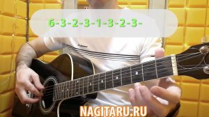 Разбор вступления песни "А РЕКА ТЕЧЕТ", на гитаре