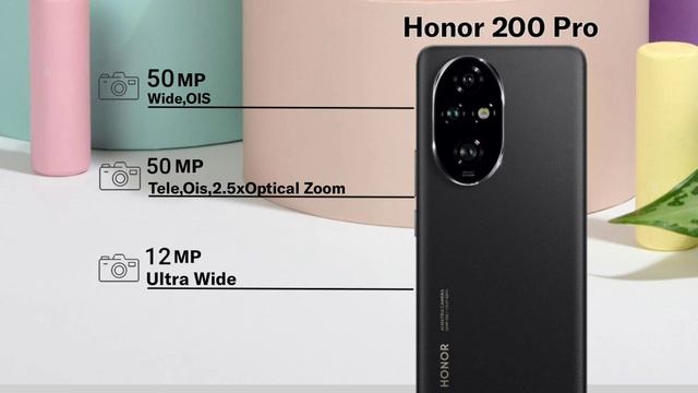 Vivo v40 Pro Vs moto edge 50 Ultra Vs Honor 200 Pro смотреть онлайн