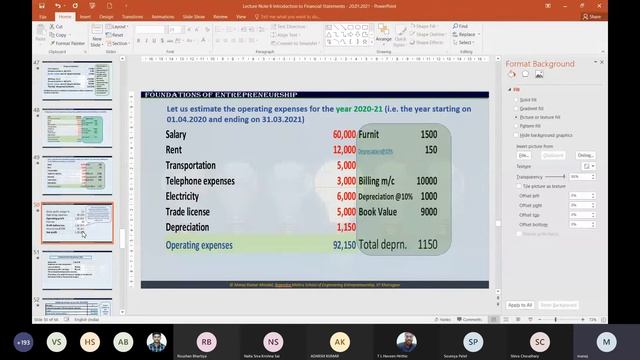 FoE 22/01/2021 || #IITKGP || #ECE смотреть онлайн